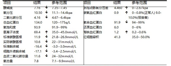 瑞金病例丨头痛欲裂，竟然是鼻窦“发霉”