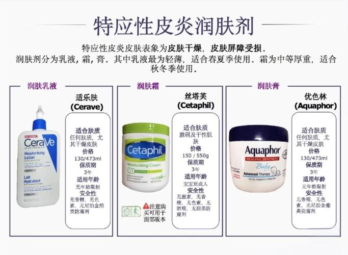 治湿疹该用激素吗？儿童医院皮肤科医生教你怎么给孩子选润肤剂