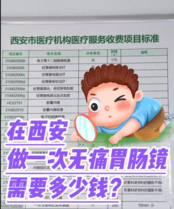 在西安做一次无痛肠胃镜检查需要多少钱？打工人必看
