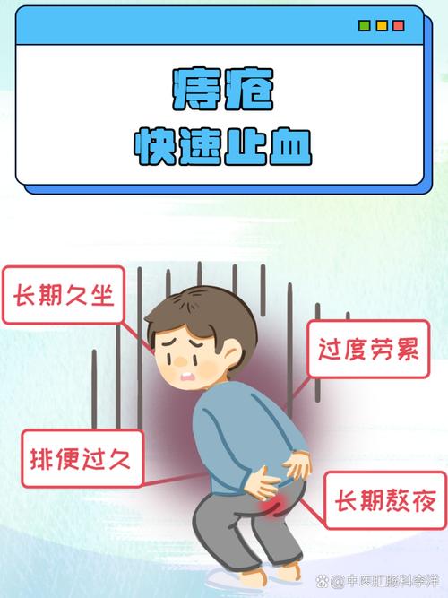 痔疮出血怎么办？