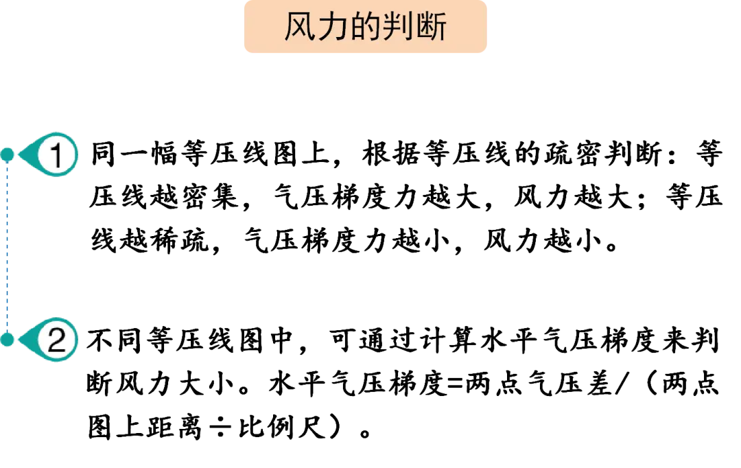 中学地理关于“气候”必考点及备考技巧2024届一轮复习知识结构——地球上的大气