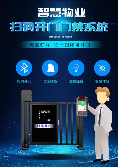 智能门禁控制终端