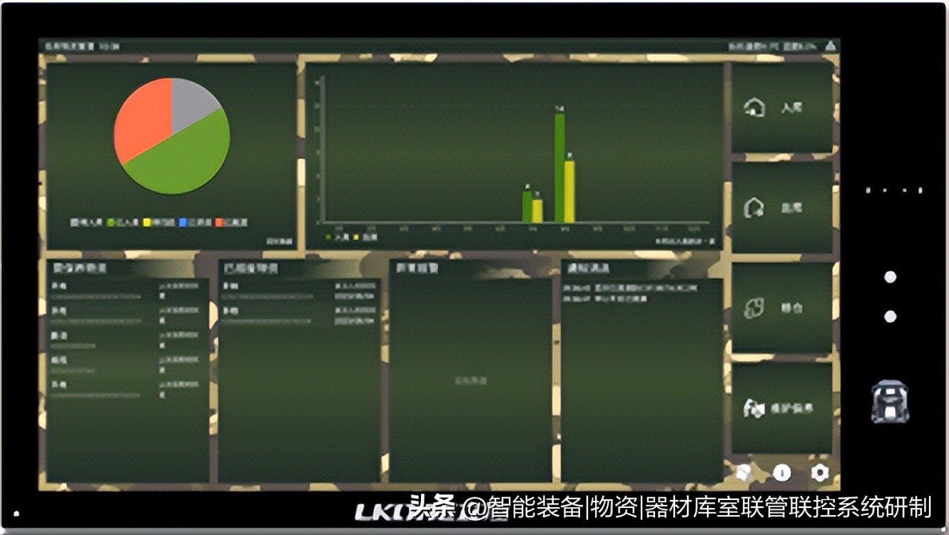 智能门禁控制终端