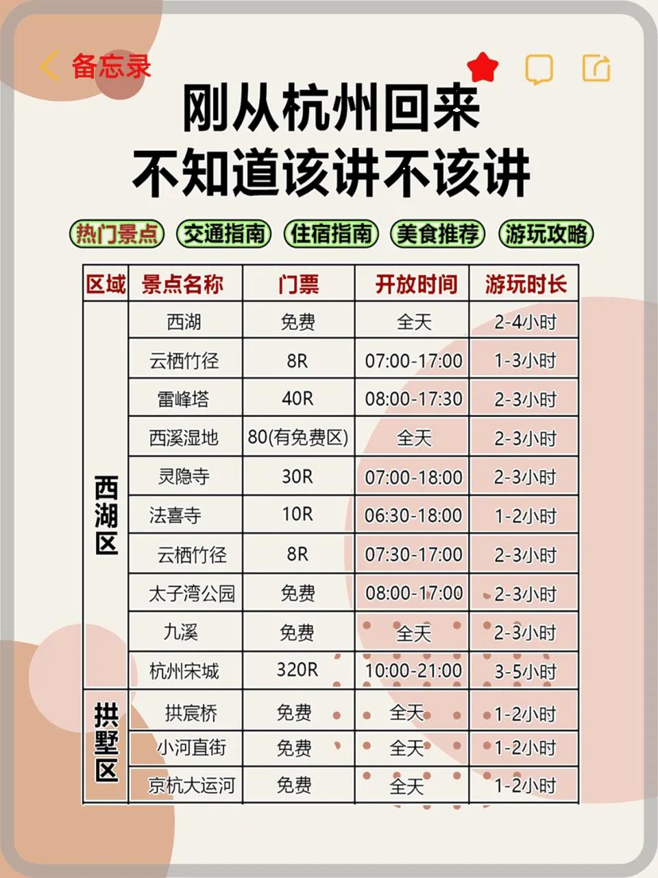 杭州旅行必知攻略，本地人带你避坑省心玩
