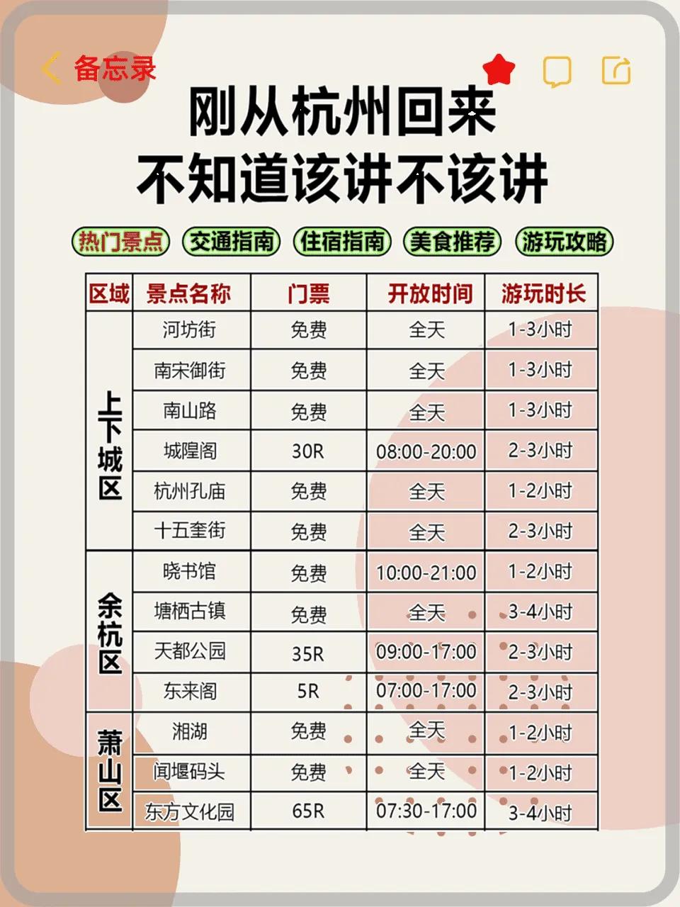 杭州旅行必知攻略，本地人带你避坑省心玩