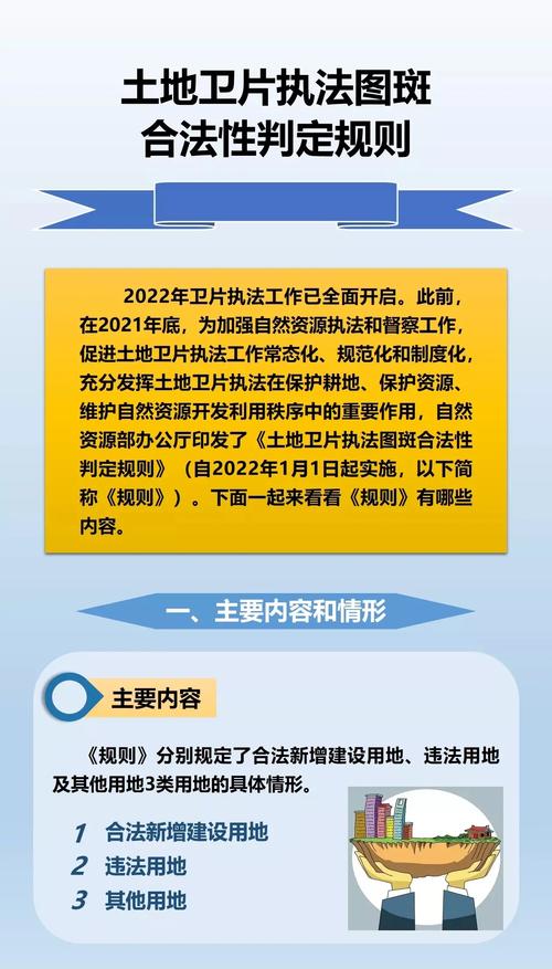 卫星影像土地卫片执法图斑合法性判定规则