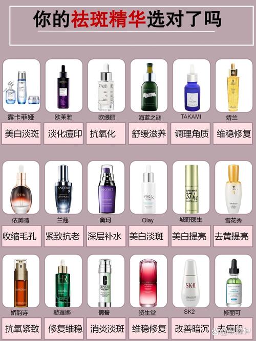 哪款美白淡斑护肤品效果好？排名前十持证祛斑品牌，敏皮放心挑