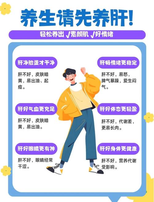 久视伤肝 白领如何养肝三大方法
