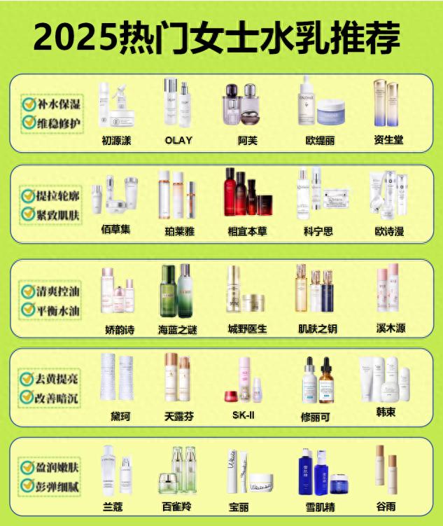 十大618必入口碑品牌：国家唯一认证的祛斑产品，公认祛斑第一名
