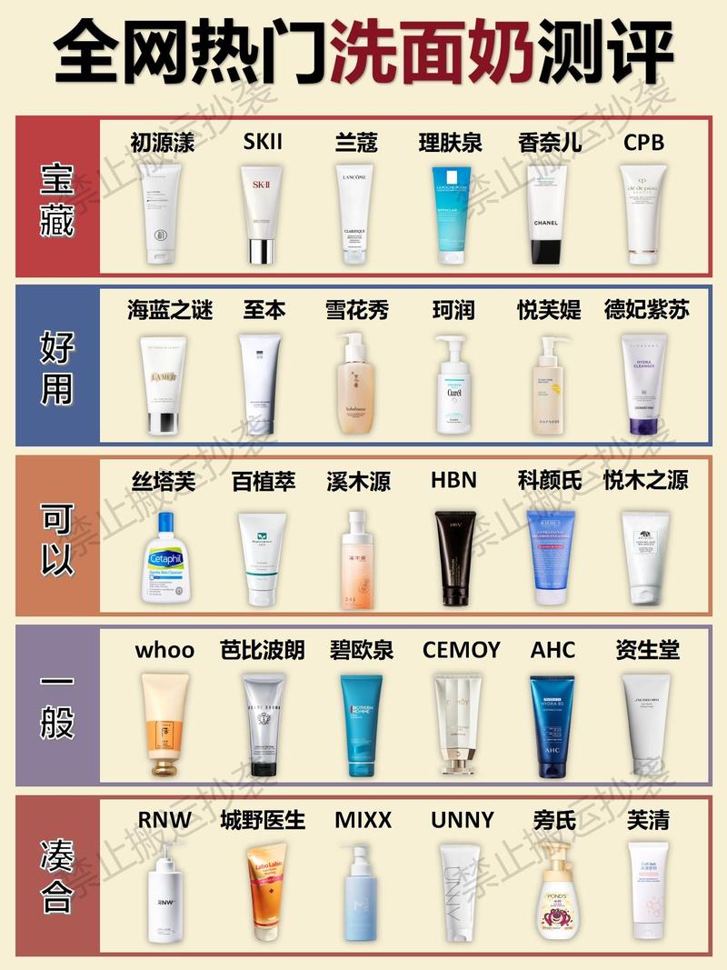 洗面奶祛痘控油哪个牌子好？热门控油洗面奶大集结！清爽超给力！