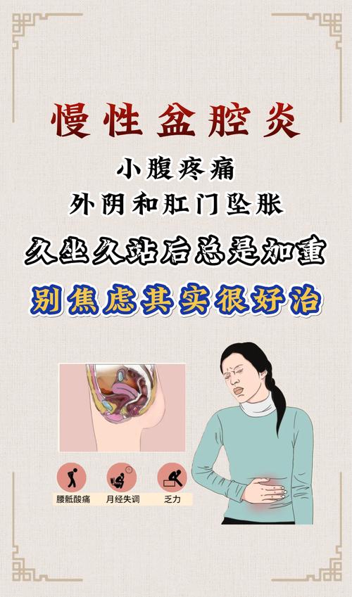 妇科炎症、慢性盆腔积液别再折腾了！