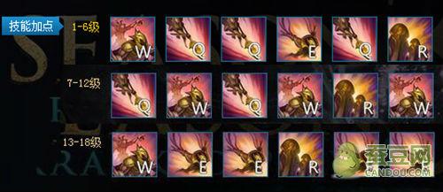 沙皇天赋_皇帝阿兹尔符文怎么搭配《lol》s8沙漠皇帝符文天赋