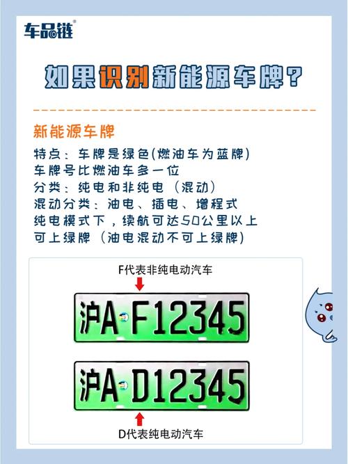 深圳新能源绿牌电动车怎么上两地车牌？