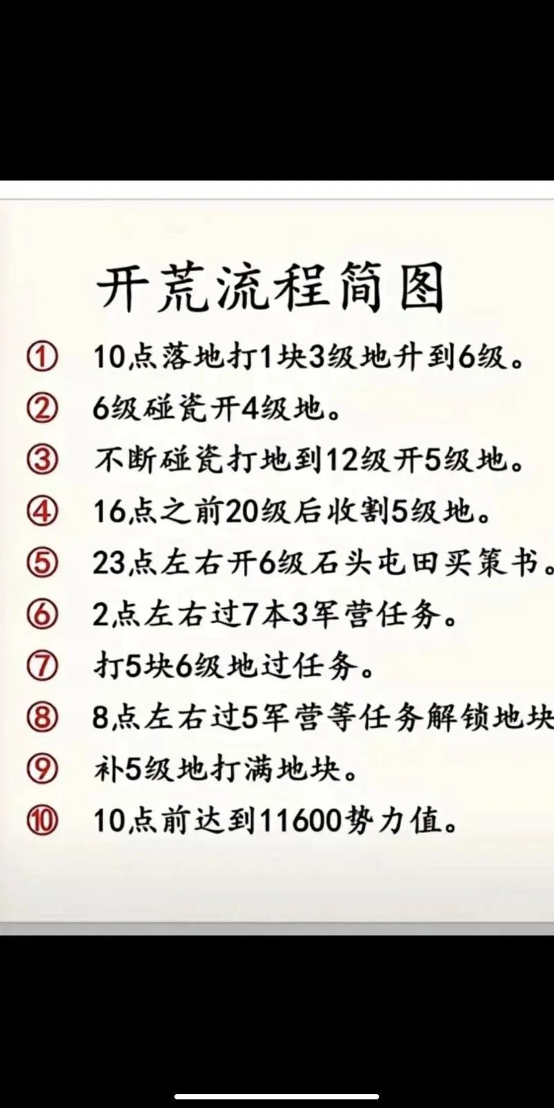 放开那三国升级新手升级攻略 经验最大化心得