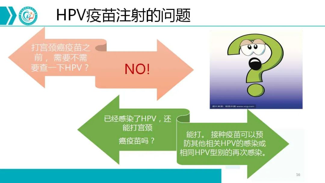 云健康 | 宫颈糜烂——怎么科普都不够