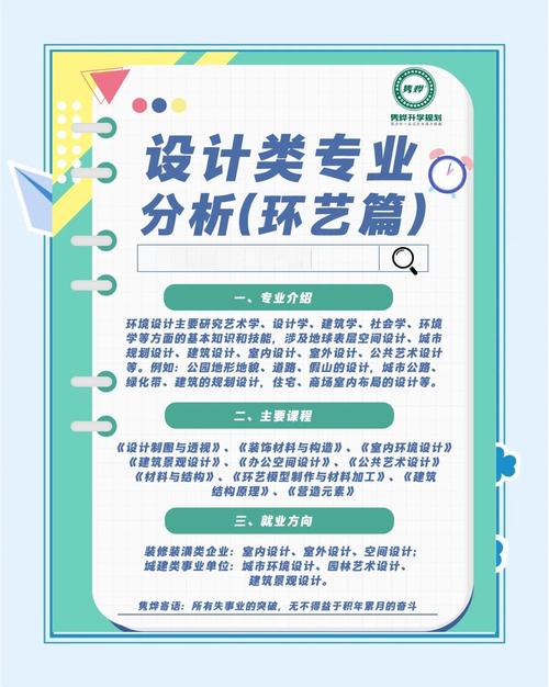 毕业阶段设计专业与环保理念结合有多重要？从五方面深入分析