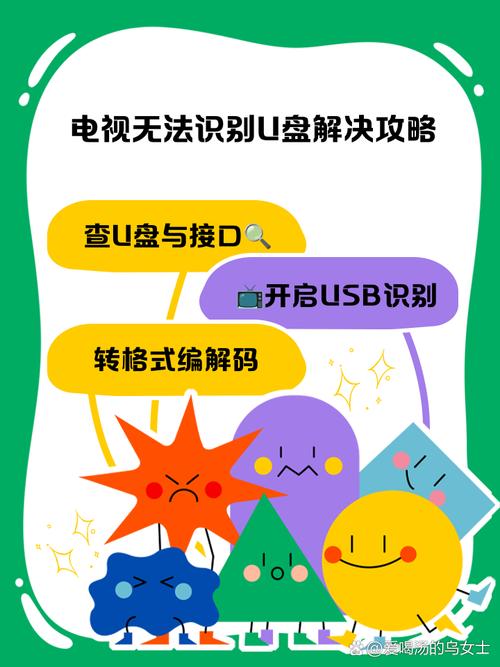 u盘插在乐视电视上没反应_乐视电视接u盘没有反应_乐视电视插了u盘没反应