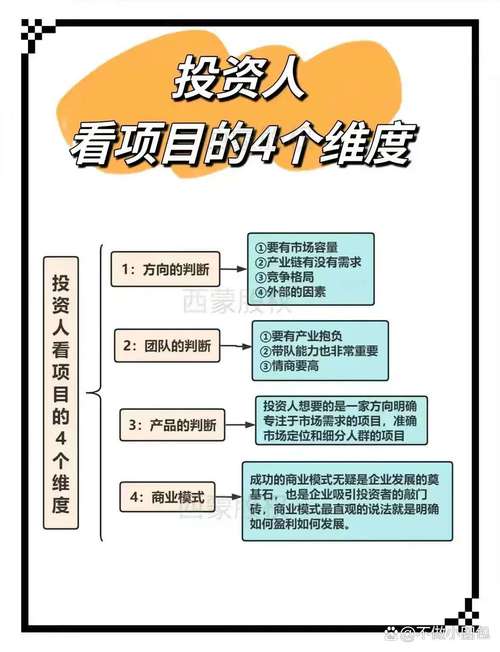 君银投顾助力投资者收益几何？成功与未达预期案例全解析