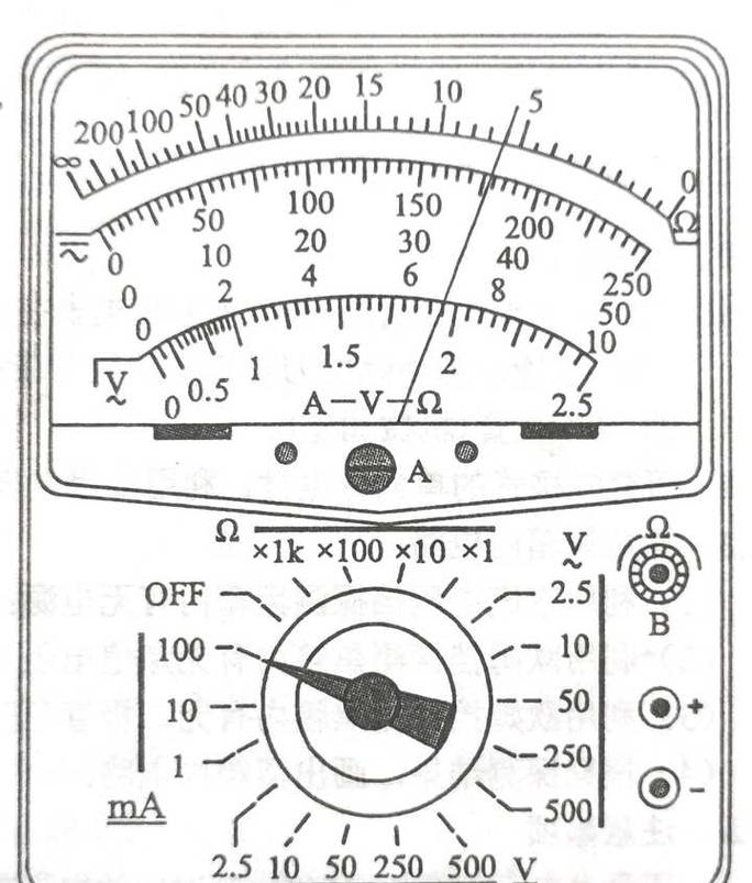 电阻检测原理用万用表测电阻.docx