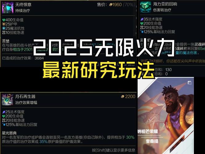 玩家分享英雄联盟娱乐趣事：无限火力八大忌讳