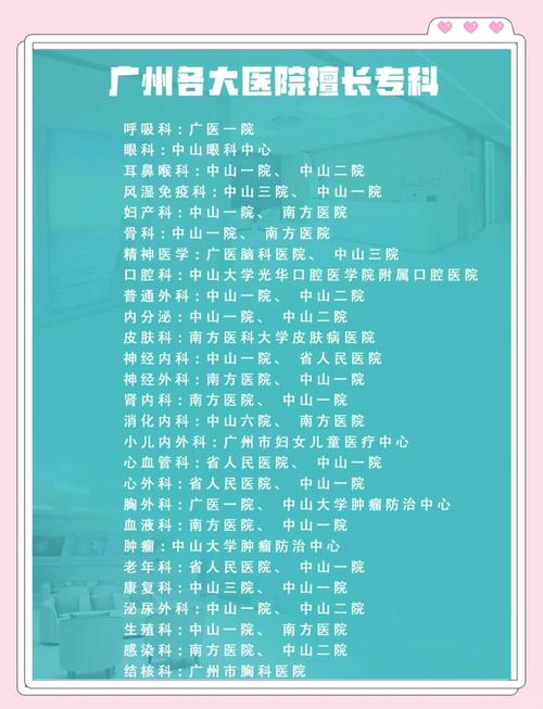 广州免疫治疗较好的医院,广州免疫治疗医院挂号问诊