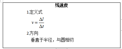 2021山东教师招聘考试：高中物理《线速度》教案