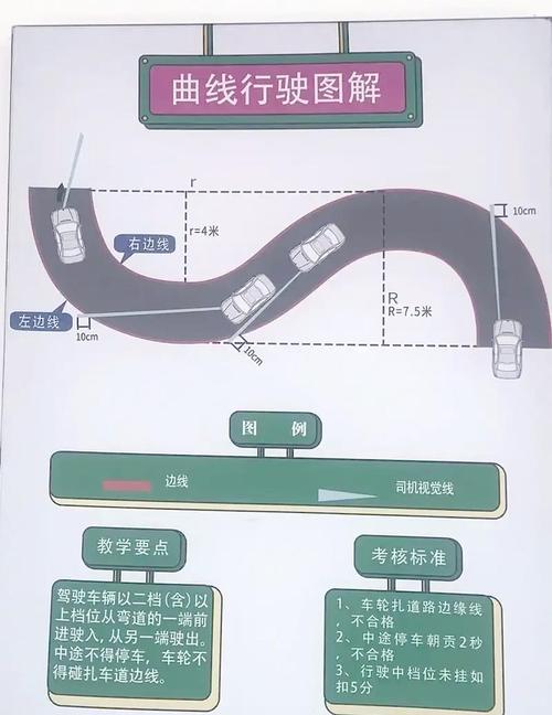 2-“线速度”究竟应如何定义？[指南]