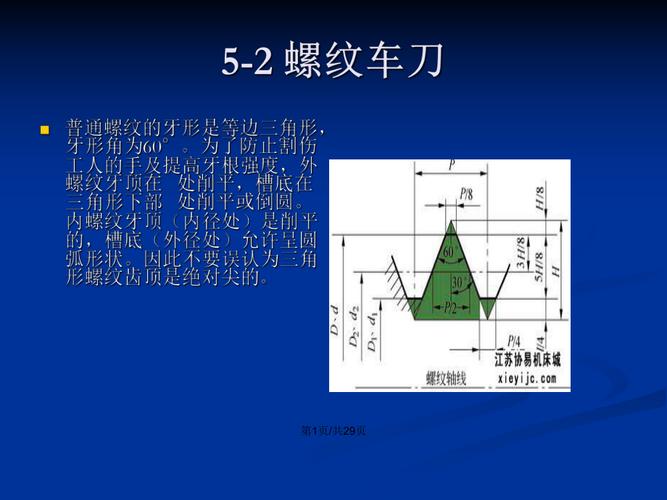 课题五车削三角形螺纹.pptx