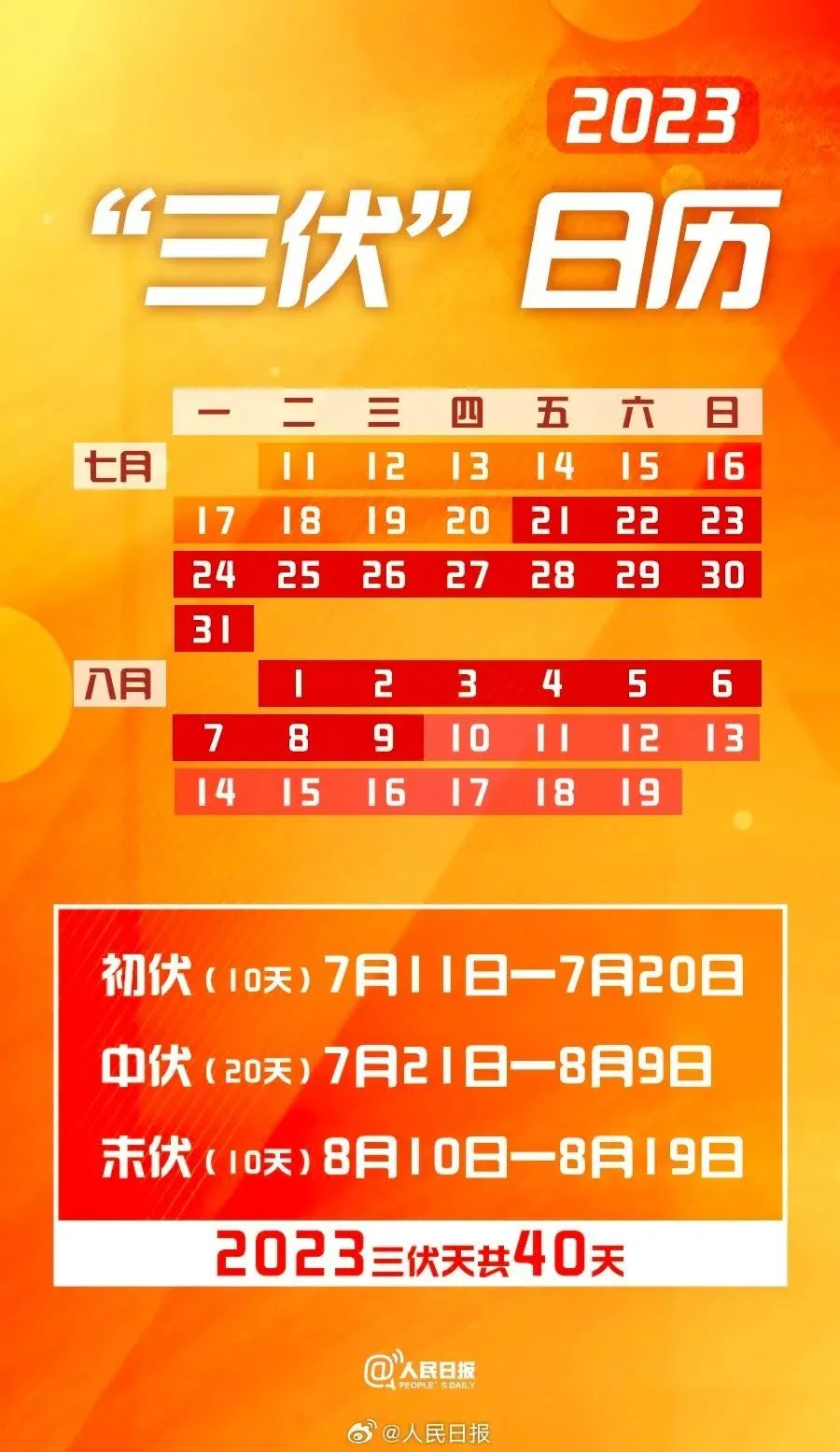 里水35℃天天见！这份高温天气防御指南要收好→