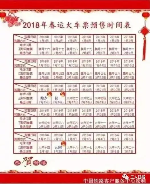 【收藏】春运火车票明天开抢！最强抢票攻略送给你→