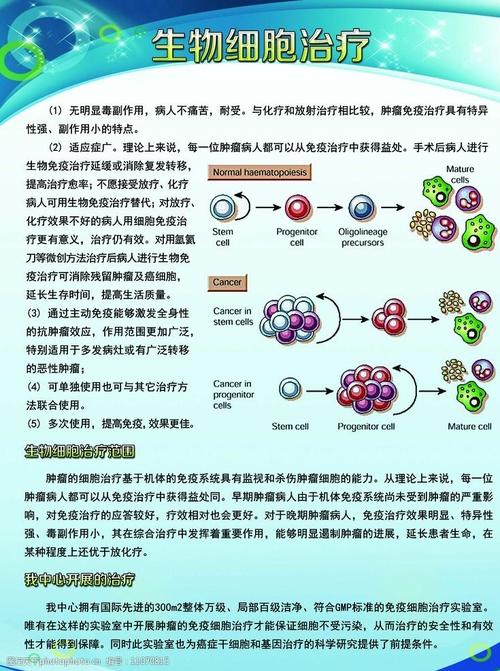 细胞治疗中心简介