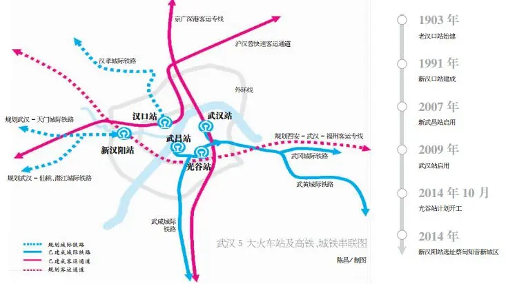 光谷站年内开工新汉阳站规划 武汉副中心及新城崛起