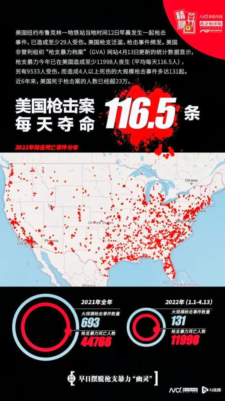 中美日三国平均寿命差距断崖：日本84岁、美国78岁，中国令人意外