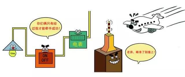 「安全知识」动作规范看看它，施工安全有保障！