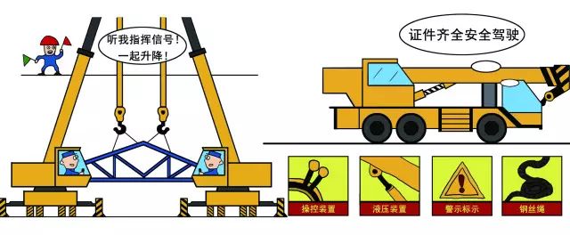 「安全知识」动作规范看看它，施工安全有保障！