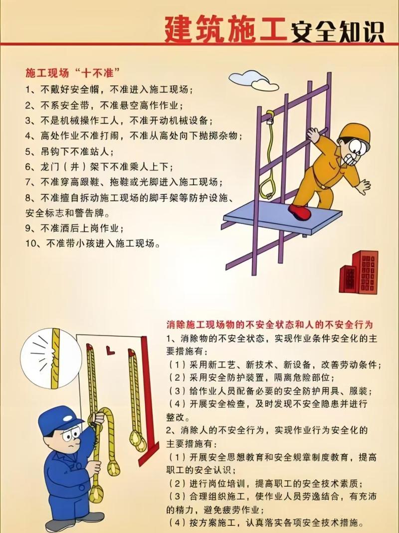「安全知识」动作规范看看它，施工安全有保障！