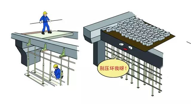 「安全知识」动作规范看看它，施工安全有保障！