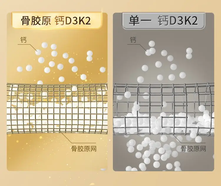 为骨骼注入科学营养，inne大金条骨胶原液体钙助力成人骨骼健康