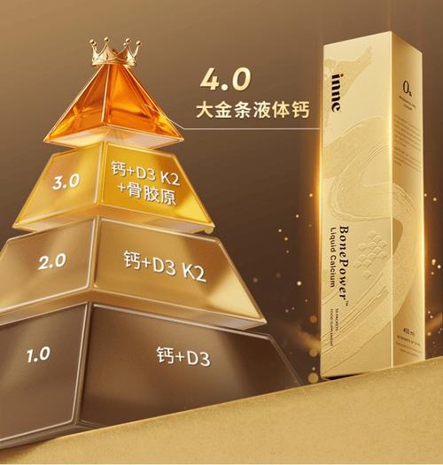 为骨骼注入科学营养，inne大金条骨胶原液体钙助力成人骨骼健康