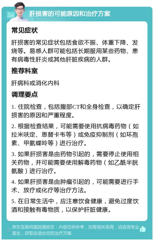 沈银忠教授：HIV患者感染相关肝损害的识别与处理