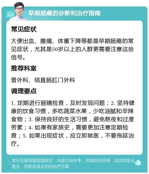 无痛胃肠镜让癌现形，聊城市肿瘤医院早诊率50%背后的医者仁心