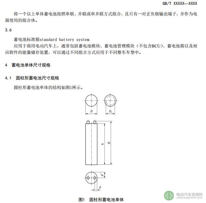 关于征求推荐性国家标准《汽车用动力电池编码 》和《电动汽车用动力蓄电池产品规格尺寸》意见的通知