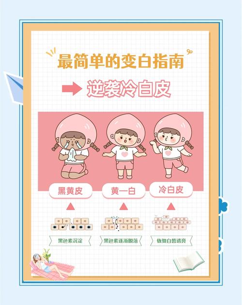 怎么做可以美白