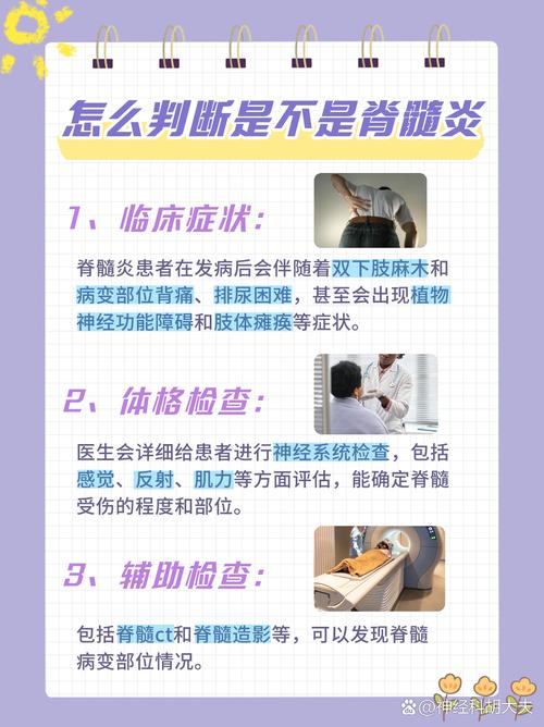 脊髓炎有什么症状？怀疑脊髓炎做什么检查？
