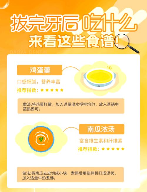 拔牙后吃对食物，伤口恢复快人一步！超全饮食指南