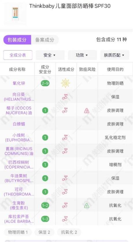 儿童防晒真有必要，最后一款再别用了！（敏感肌捡漏）