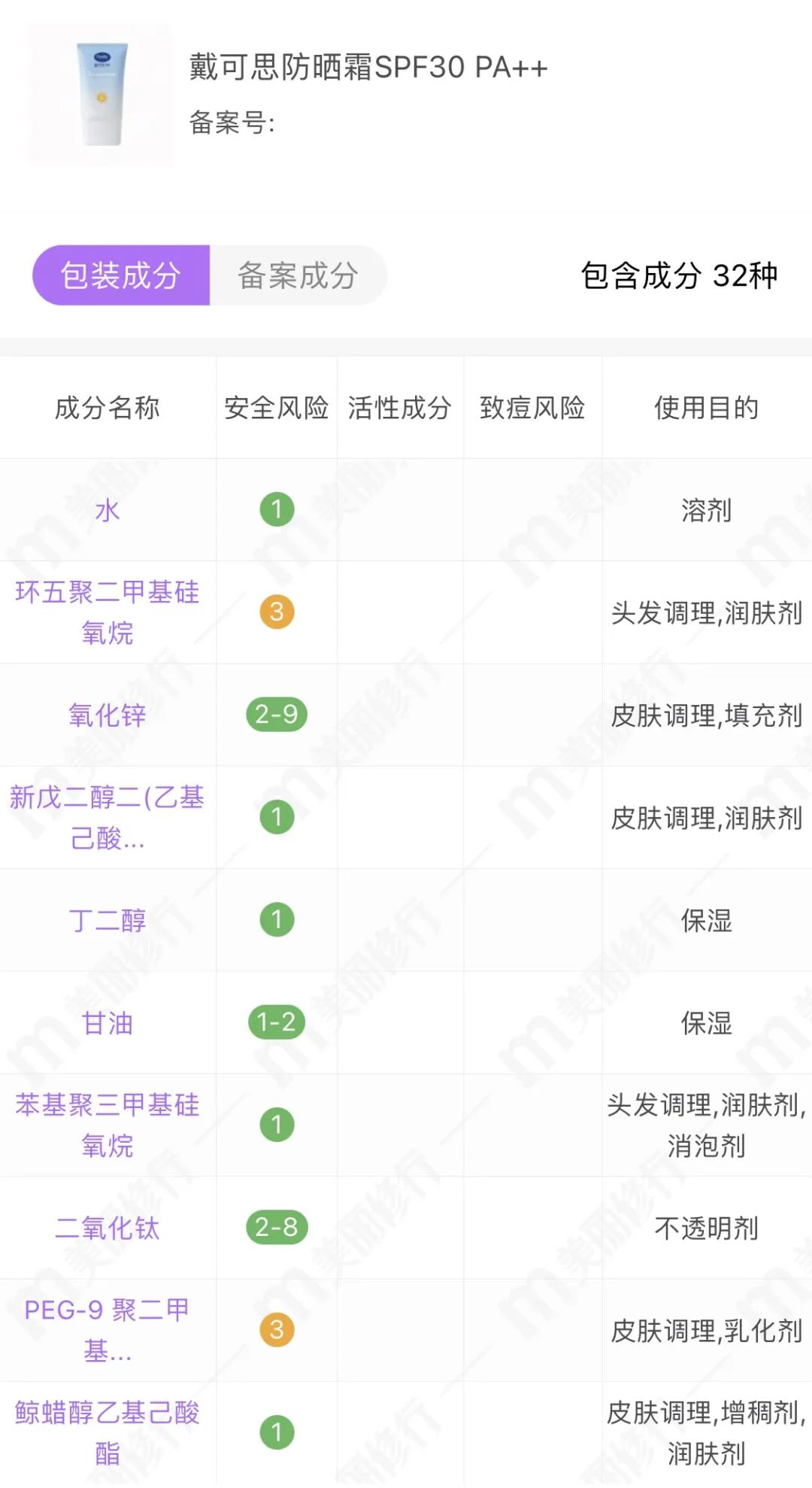 儿童防晒真有必要，最后一款再别用了！（敏感肌捡漏）