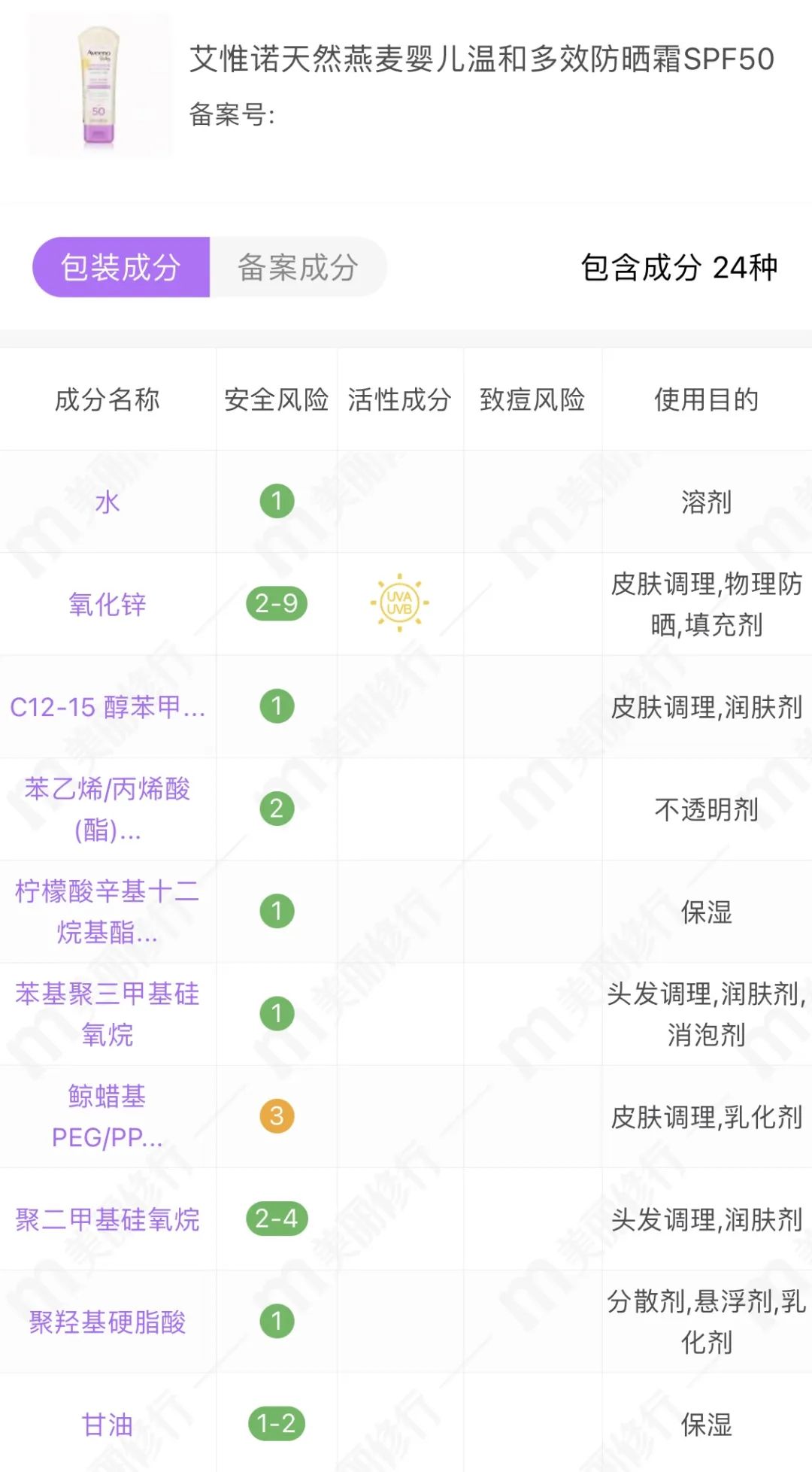 儿童防晒真有必要，最后一款再别用了！（敏感肌捡漏）