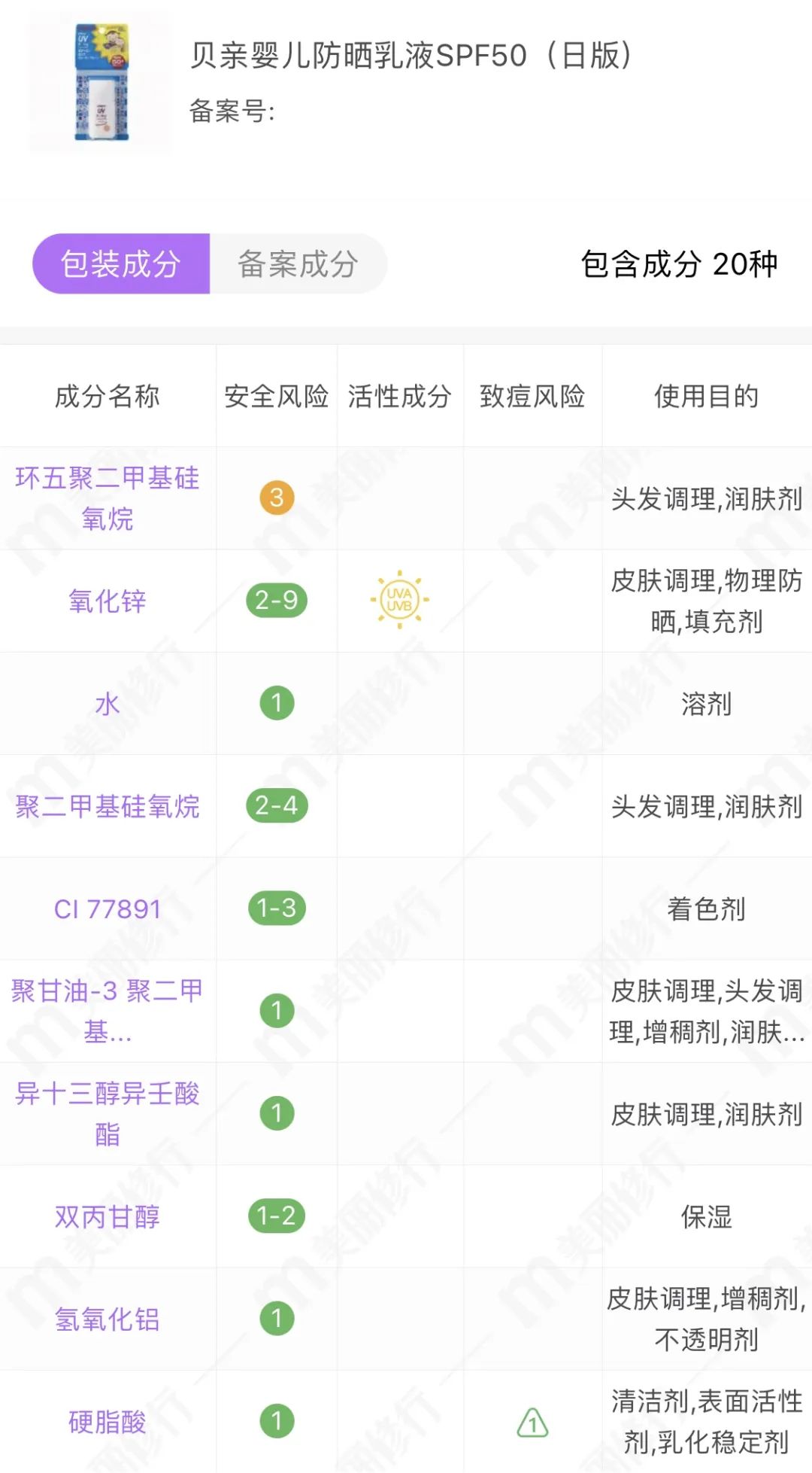 儿童防晒真有必要，最后一款再别用了！（敏感肌捡漏）