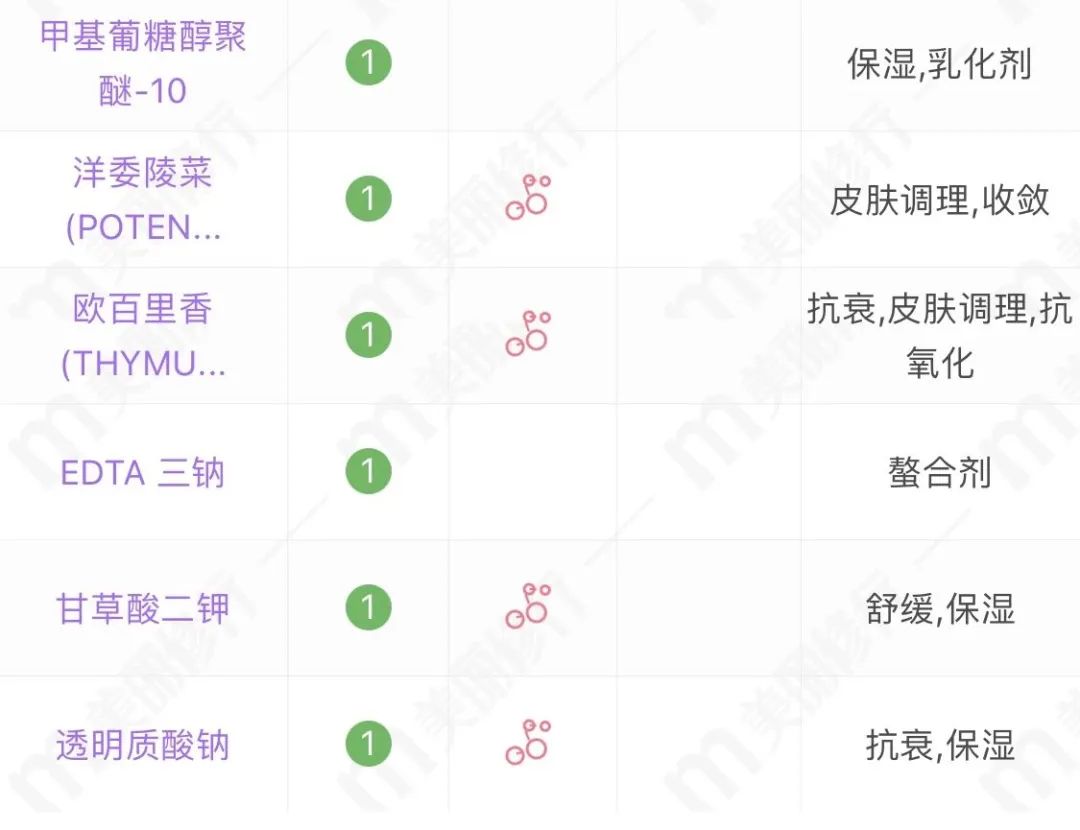 儿童防晒真有必要，最后一款再别用了！（敏感肌捡漏）